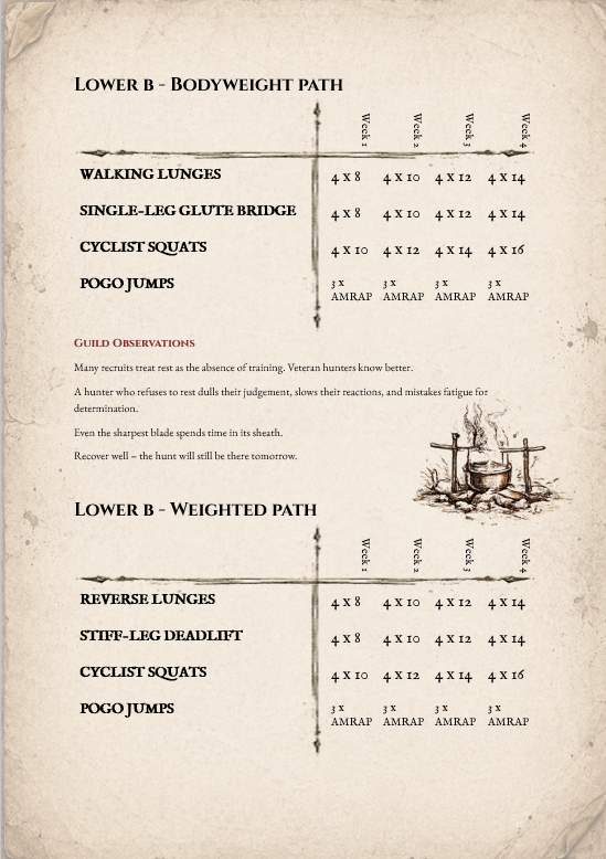 Workout preview from the Monster Hunter manual